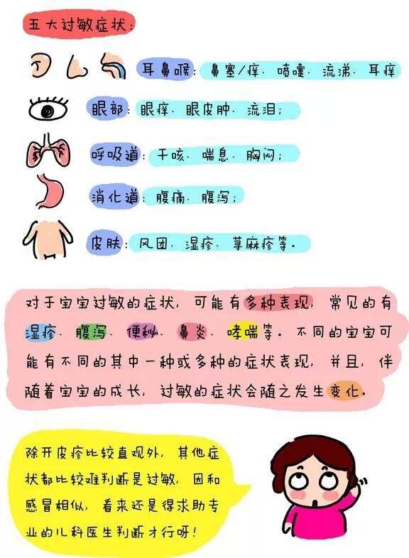 宝宝过敏怎么办